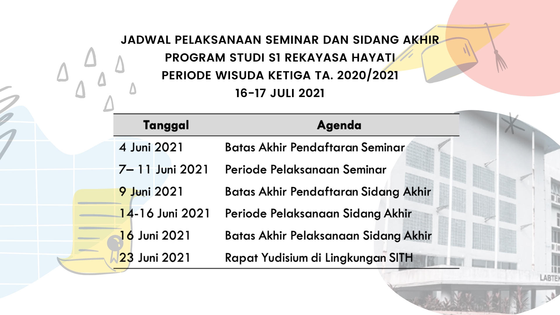 Jadwal Seminar dan Sidang Periode Wisuda Juli 2021